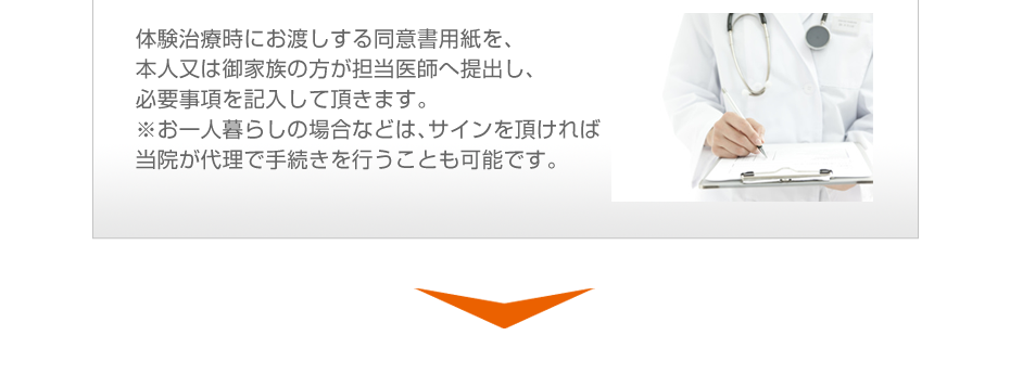 体験治療時にお渡しする同意書用紙を、本人又は御家族の方が担当医師へ提出し、必要事項を記入して頂きます。※お一人暮らしの場合などは、サインを頂ければ当院が代理で手続きを行うことも可能です。